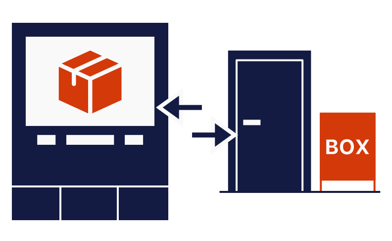 宅配ボックス連動型